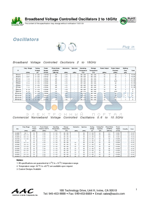 ZD80120 datasheet - Broadband Voltage Controlled Oscillators 2 to 18GHz