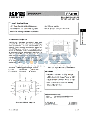 RF3160PCBA datasheet - DUAL-BAND GSM/DCS POWER AMP MODULE