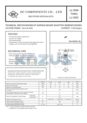 LL103A datasheet - TECHNICAL SPECIFICATIONS OF SURFACE MOUNT SCHOTTKY BARRIER DIODES