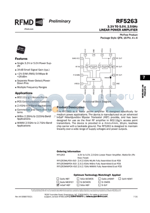 RF5263 datasheet - 3.3V TO 5.0V, 2.5GHz LINEAR POWER AMPLIFIER