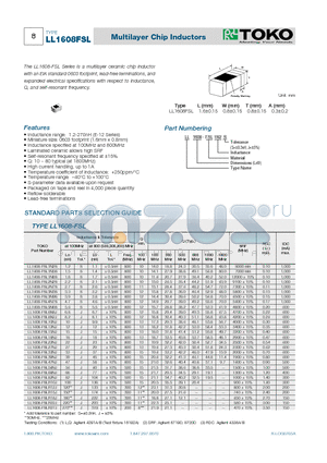 LL1608-FSL2N7S datasheet - Multilayer Chip Inductors