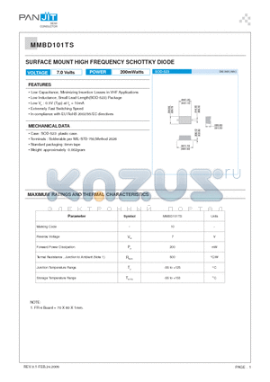 MMBD101TS datasheet - SURFACE MOUNT HIGH FREQUENCY SCHOTTKY DIODE