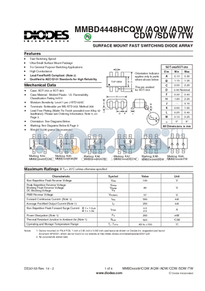 MMBD4448HSDW datasheet - SURFACE MOUNT FAST SWITCHING DIODE ARRAY