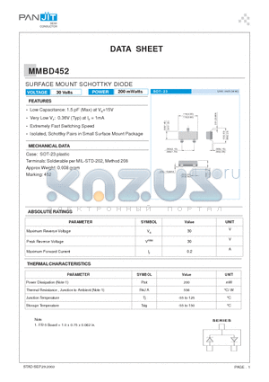 MMBD452 datasheet - SURFACE MOUNT SCHOTTKY DIODE