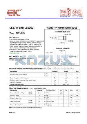 LL5711 datasheet - SCHOTTKY BARRIER DIODES