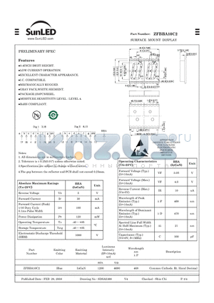 ZFBBA10C2 datasheet - SURFACE MOUNT DISPLAY