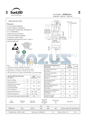 ZFBBA14A datasheet - SURFACE MOUNT DISPLAY