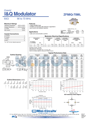 ZFMIQ-70ML datasheet - Coaxial I&Q Modulator