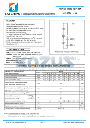 RGP10JA datasheet - SINTERED GLASS PASSIVATED JUNCTION FAST RECOVERY RECTIFIER