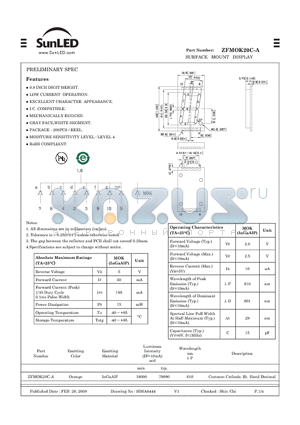 ZFMOK20C-A datasheet - SURFACE MOUNT DISPLAY