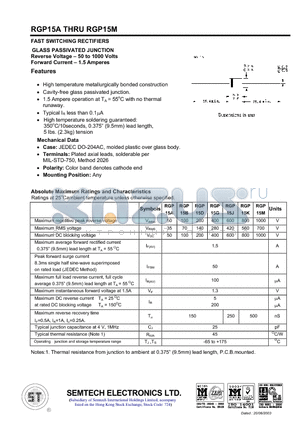 RGP15M datasheet - FAST SWITCHING RECTIFIERS