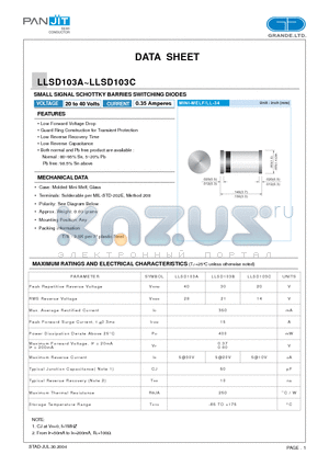 LLSD103B datasheet - SMALL SIGNAL SCHOTTKY BARRIES SWITCHING DIODES