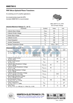 MMBT9015 datasheet - PNP Silicon Epitaxial Planar Transistors