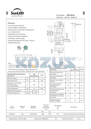 ZFUR14C datasheet - SURFACE MOUNT DISPLAY