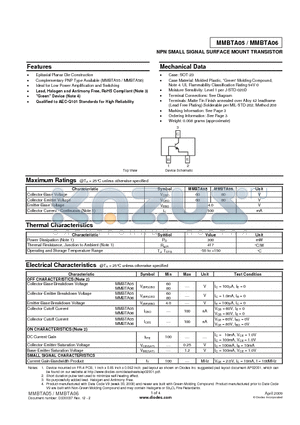 MMBTA06-7-F datasheet - NPN SMALL SIGNAL SURFACE MOUNT TRANSISTOR