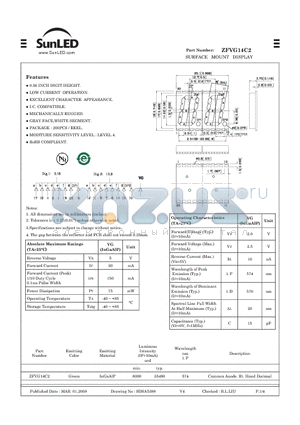 ZFVG14C2 datasheet - SURFACE MOUNT DISPLAY