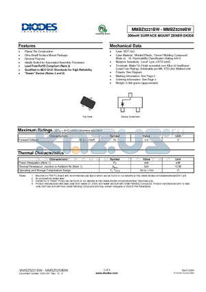 MMBZ5230BW datasheet - 200mW SURFACE MOUNT ZENER DIODE