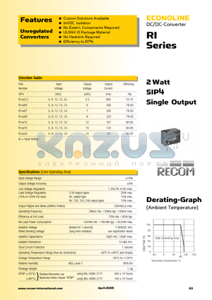 RI-2412 datasheet - 2Watt SIP4 Single Output