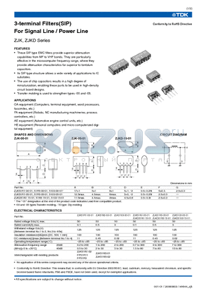 ZJK datasheet - 3-terminal Filters(SIP) For Signal Line / Power Line