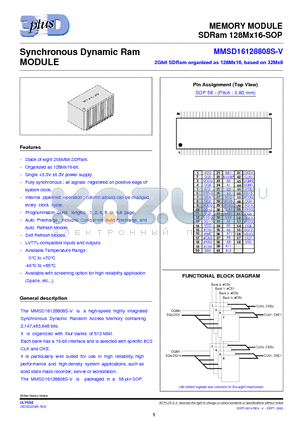 MMSD16128808S-V-IS datasheet - MEMORY MODULE SDRAM 128Mx16-SOP