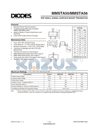 MMSTA55 datasheet - PNP SMALL SIGNAL SURFACE MOUNT TRANSISTOR