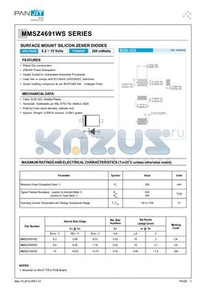 MMSZ4702WS datasheet - MMSZ4691WS