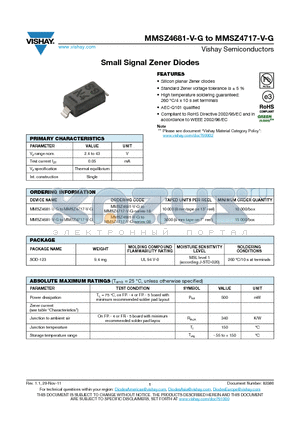 MMSZ4717-V-G datasheet - Small Signal Zener Diodes