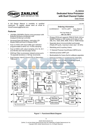 ZL38004QCG1 datasheet - Dedicated Voice Processor with Dual Channel Codec