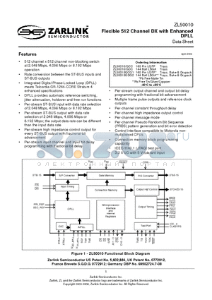 ZL50010GDC datasheet - Flexible 512 Channel DX with Enhanced DPLL