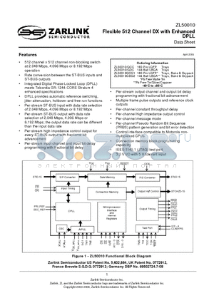 ZL50010QCC datasheet - Flexible 512 Channel DX with Enhanced DPLL