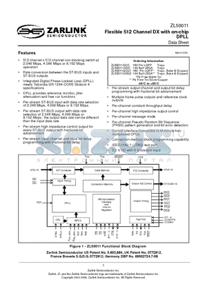 ZL50011QCG1 datasheet - Flexible 512 Channel DX with on-chip DPLL