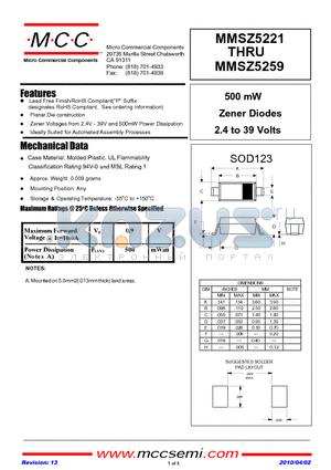 MMSZ5241 datasheet - 500 mW Zener Diodes 2.4 to 39 Volts