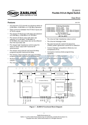 ZL50012QCC datasheet - Flexible 512-ch Digital Switch