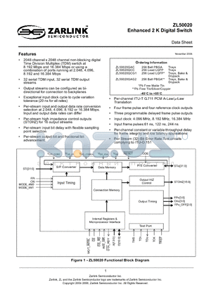 ZL50020QCC datasheet - Enhanced 2 K Digital Switch