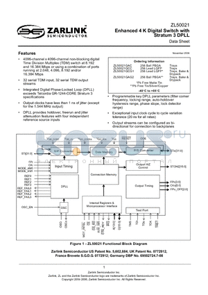 ZL50021GAC datasheet - Enhanced 4 K Digital Switch with Stratum 3 DPLL