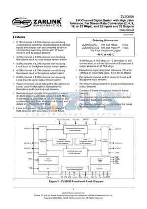 ZL50050 datasheet - 8 K-Channel Digital Switch with High Jitter Tolerance, Per Stream Rate Conversion (2, 4, 8, 16, or 32 Mbps), and 32 Inputs and 32 Outputs