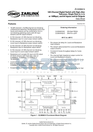 ZL50064 datasheet - 16K-Channel Digital Switch with High Jitter Tolerance, Single Rate (2, 4, 8, or 16Mbps), and 64 Inputs and 64 Outputs