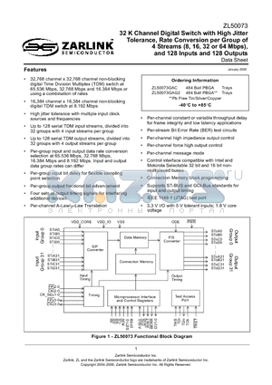 ZL50073GAG2 datasheet - 32 K Channel Digital Switch with High Jitter Tolerance, Rate Conversion per Group of 4 Streams (8, 16, 32 or 64 Mbps), and 128 Inputs and 128 Outputs
