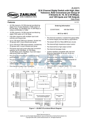 ZL50073 datasheet - 32 K Channel Digital Switch with High Jitter Tolerance, Rate Conversion per Group of 4 Streams (8, 16, 32 or 64 Mbps)