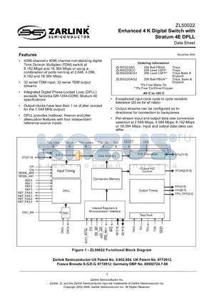 ZL50022GAG2 datasheet - Enhanced 4 K Digital Switch with Stratum 4E DPLL