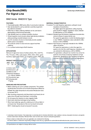 MMZ2012R102A datasheet - Chip Beads(SMD) For Signal Line