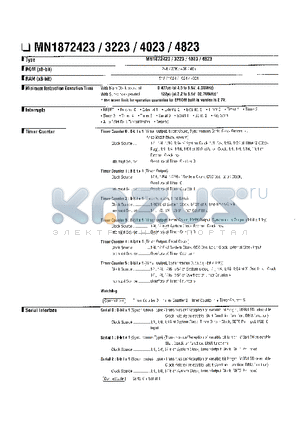 MN1874823 datasheet - MN1872423