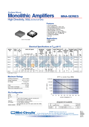 MNA-7 datasheet - Monolithic Amplifiers High Directivity, 50, 0.5 to 5.9 GHz