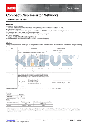 MNR02_11 datasheet - Compact Chip Resistor Networks