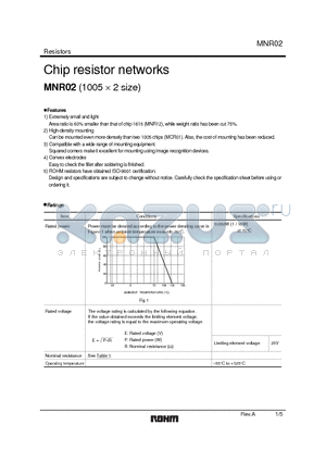 MNR02_1 datasheet - Chip resistor networks