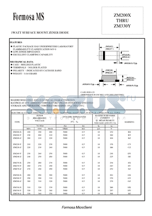 ZM200X datasheet - 1WATT SURFACE MOUNT ZENER DIODE