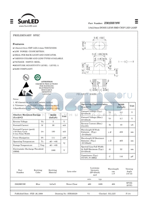 ZM2BB79W datasheet - 3.8x2.0mm DOME LENS SMD CHIP LED LAMP