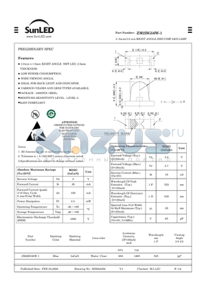 ZM2BG56W-1 datasheet - 3. 0mmx1.0 mm RIGHT ANGLE SMD CHIP LED LAMP
