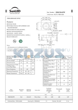 ZM2CR45FW datasheet - 3.5x2.8 mm PLCC2 SMD LED