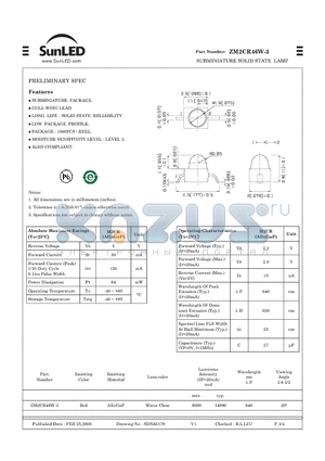 ZM2CR46W-3 datasheet - SUBMINIATURE SOLID STATE LAMP